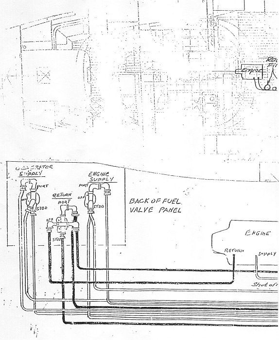 ist half irwin fuel system